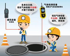 余庆有限空间操作说明